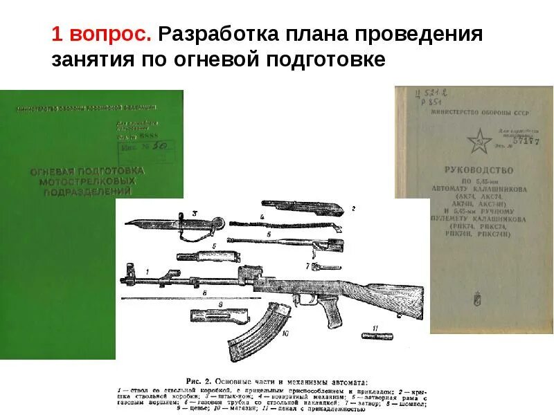 Разработки выполнения проекта конспект Файл:План проведения проекта Шимурина.jpg