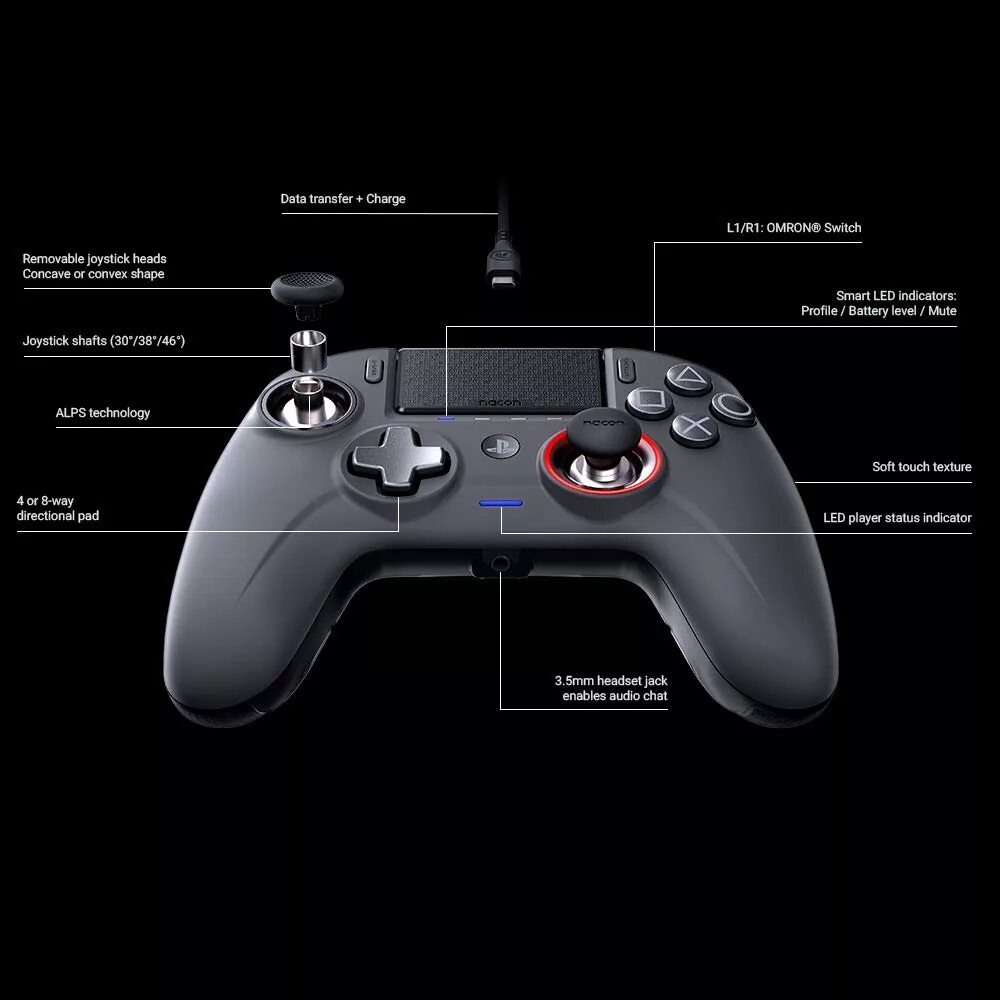 Триггер на геймпаде. Геймпад nacon revolution unlimited pro controller. revolution pro controller ps4 провод. nacon revolution pro controller 2. триггер на геймпаде ps3.