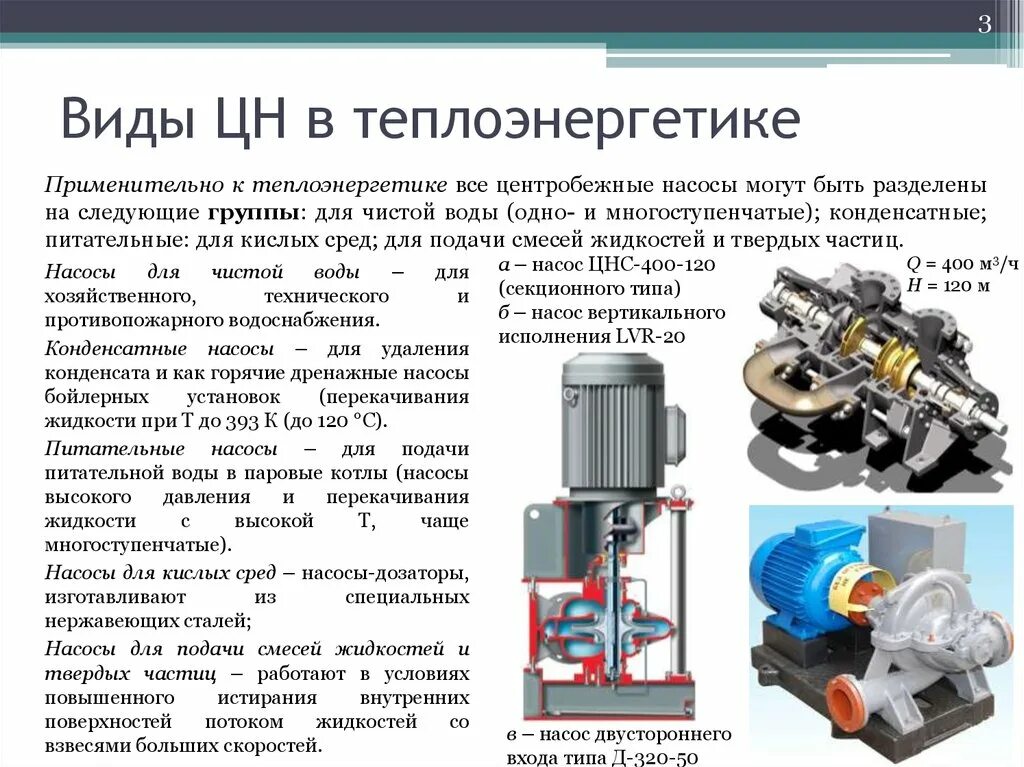 Насос питательной воды котла. Насос питательный для парового котла центробежный. Питательный насос для парового котла. Насосы для теплоэнергетики. Насос высокого давления для парового котла.