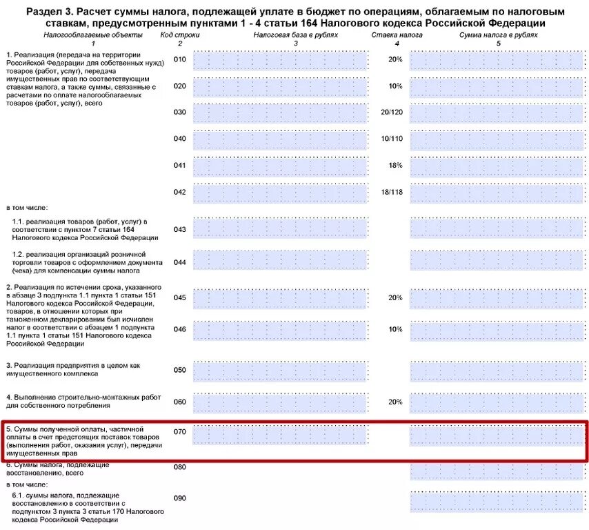 Авансы полученные в декларации по ндс. Декларация по НДС раздел 3. Раздел 3 декларации НДС. Строка 170 декларации по НДС это. НДС С авансов полученных в декларации по НДС.