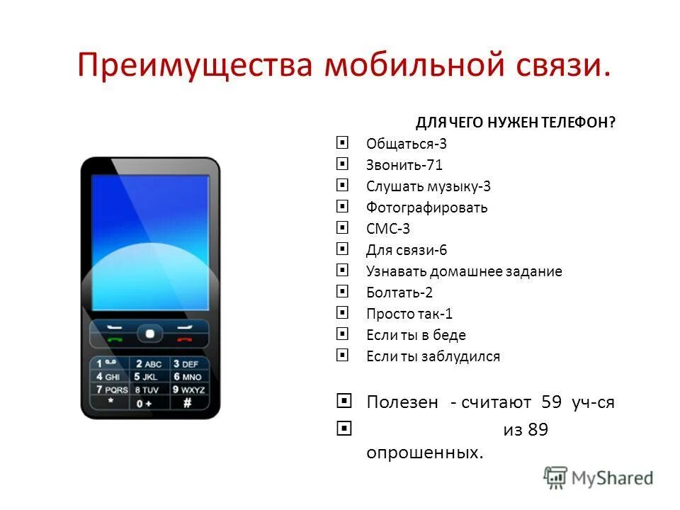 Нужен телефон организации. Для чего нужен телефон. Для чего нужен смартфон. Для чего нужзен телфон. Преимущества мобильного телефона.