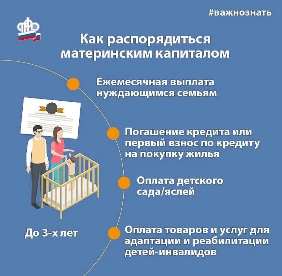 Использовать материнский капитал до 3 лет. Материнский капитал. распорядиться материнским капиталом. материнский капитал накопительная пенсия. способы применения материнского капитала.