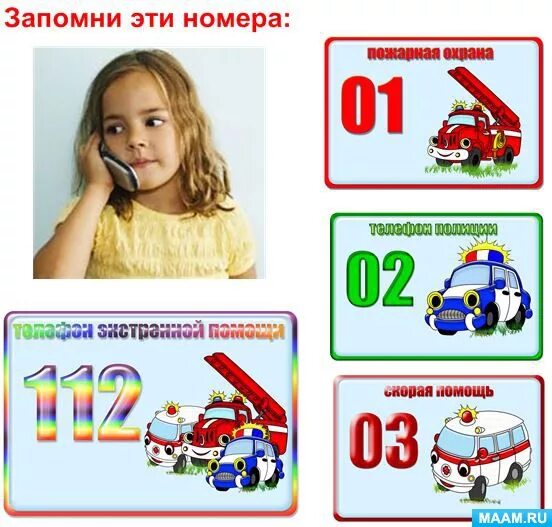 Номера служб спасения для детей. Номера служб безопасности для дошкольников. 01 02 службы. Номера экстренных служб для детей. Номера служб спасения для детей.