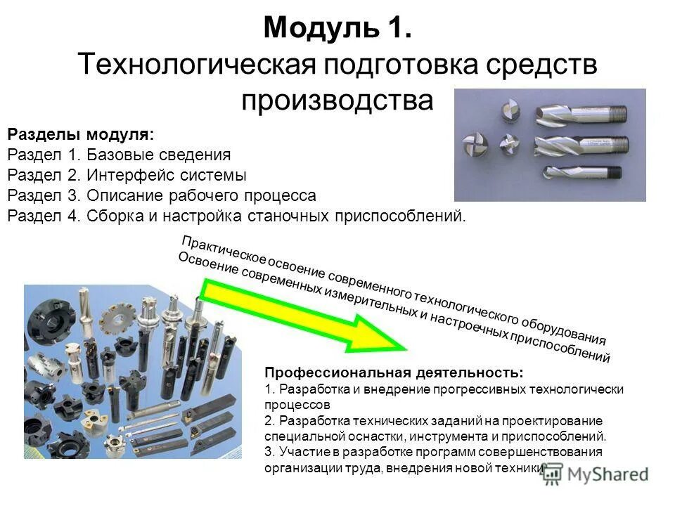 1с:предприятие 8. стадии подготовки производства.