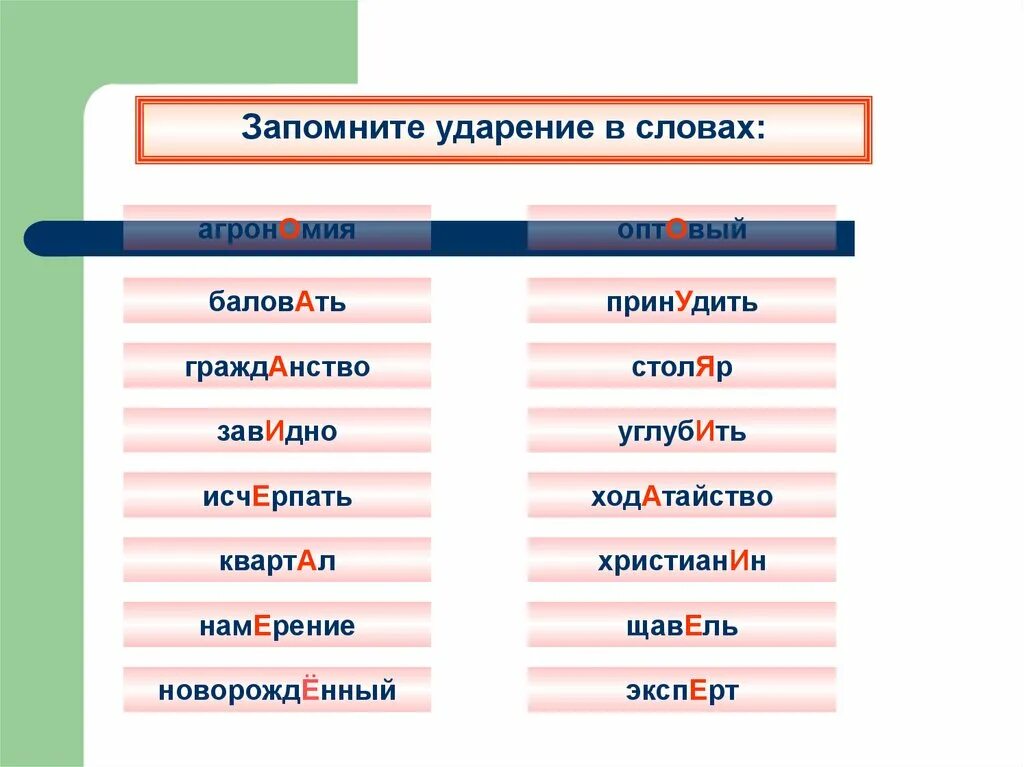 Цепочка баловать завидно туфля ударение