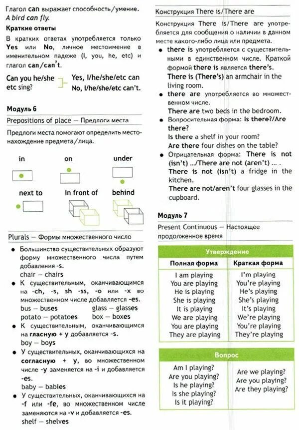 Модуль 5 английский язык 4 класс. Английский язык 3 класс контрольная работа 3 четверть. Спотлайт 7 модуль 3. Английский язык 3 класс первый модуль. Учебник по английскому языку 3 класс модули.