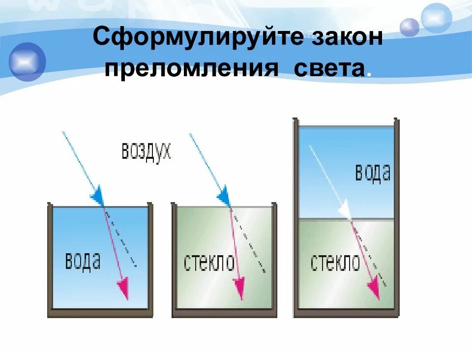 Ход луча из стекла в воду. Преломление воздух вода. Преломление лучей воздух вода. Преломление света из воды в воздух. Преломление света через стекло и воздух.