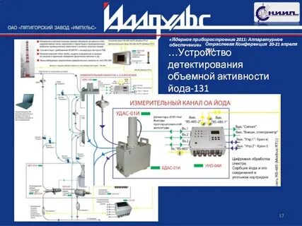 Пятигорский завод