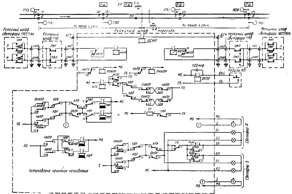 СЦБ схема переездной сигнализации. Принципиальная схема переездной сигнализации. Шлагбаум Паш-1 схема электрическая управления. Щиток переездной сигнализации ЩПС-92.