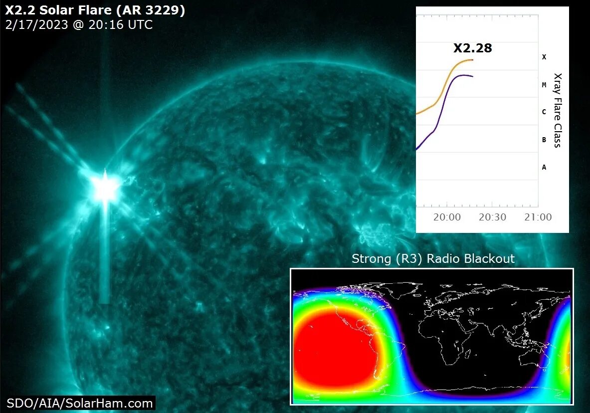 Сегодня есть вспышка на солнце сильная. Вспышка на солнце 2023. Вспышки на солнце в феврале 2023. Солнечные вспышки и магнитные. Солнечная активность солнца вспышки.