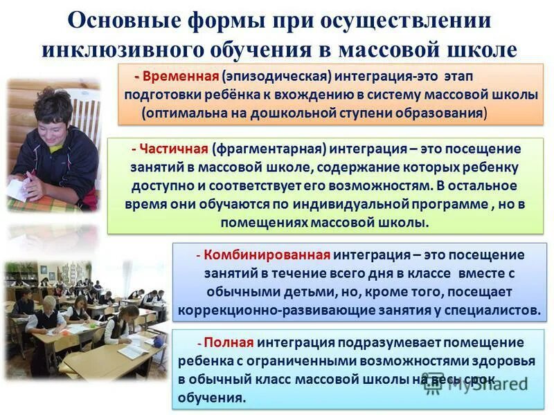 инклюзивное образование современные тенденции