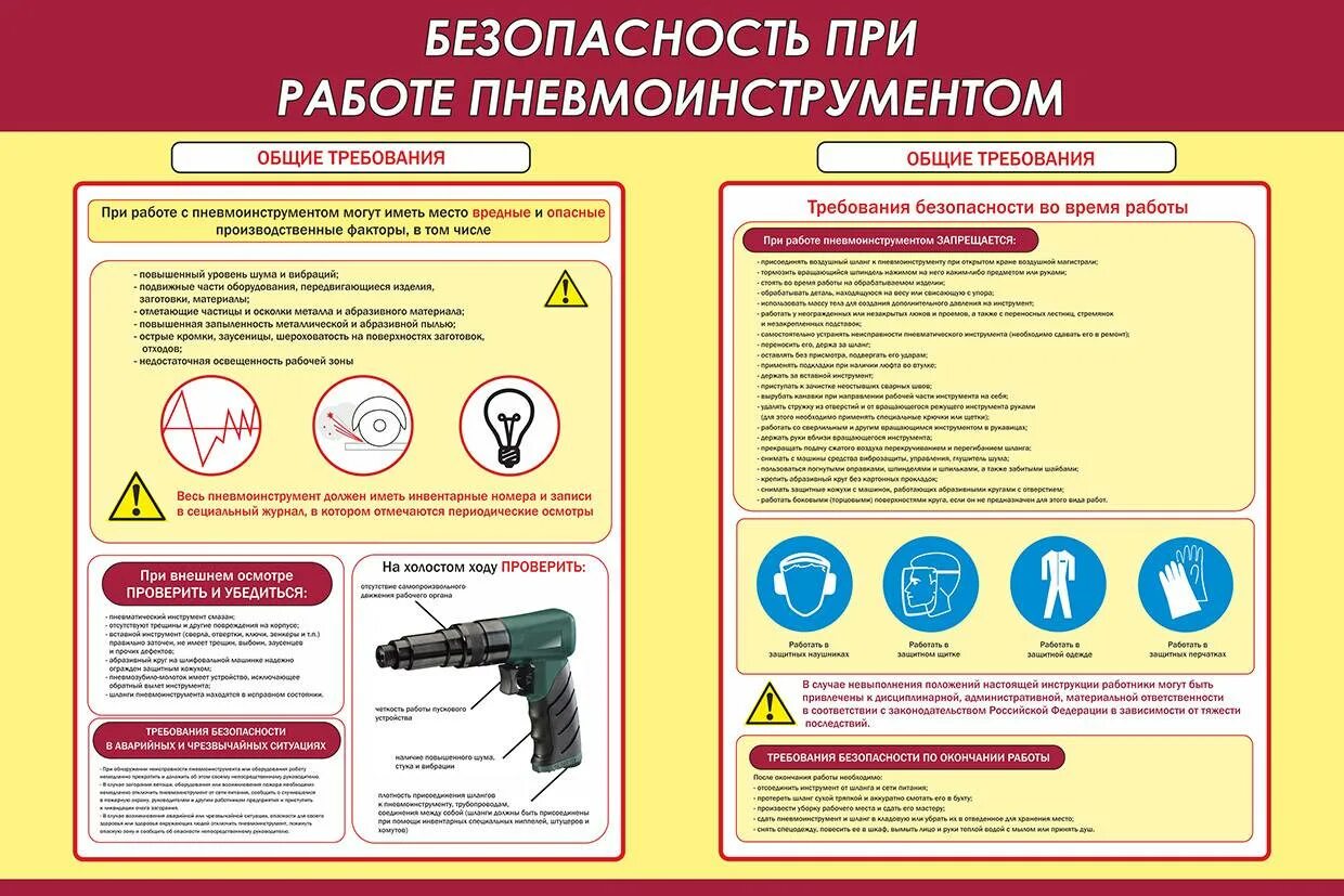 Пневмоинструмент плакат. Пневмоинструмент техника безопасности. Техника безопасности. Требования безопасности к пневматическому инструменту. Безопасность работ пневматическим инструментом.