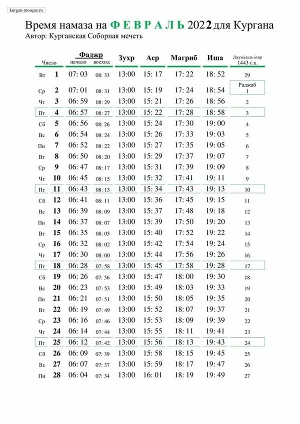 Время намаза в майкопе. Время намаза в Махачкале. Время намаза в Челябинске 2022. Время намаза в Белорецке. Время намаза в Москве на сегодня 2022 ноябрь сейчас.
