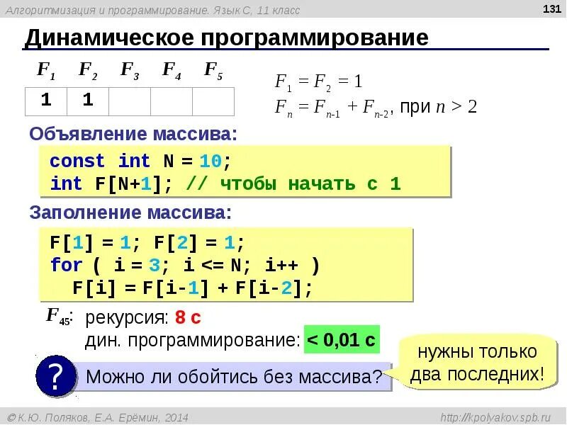 Динамическое программирование c++. Динамическое программирование с#. Алгоритмизация и программирование. Динамическое программирование примеры.