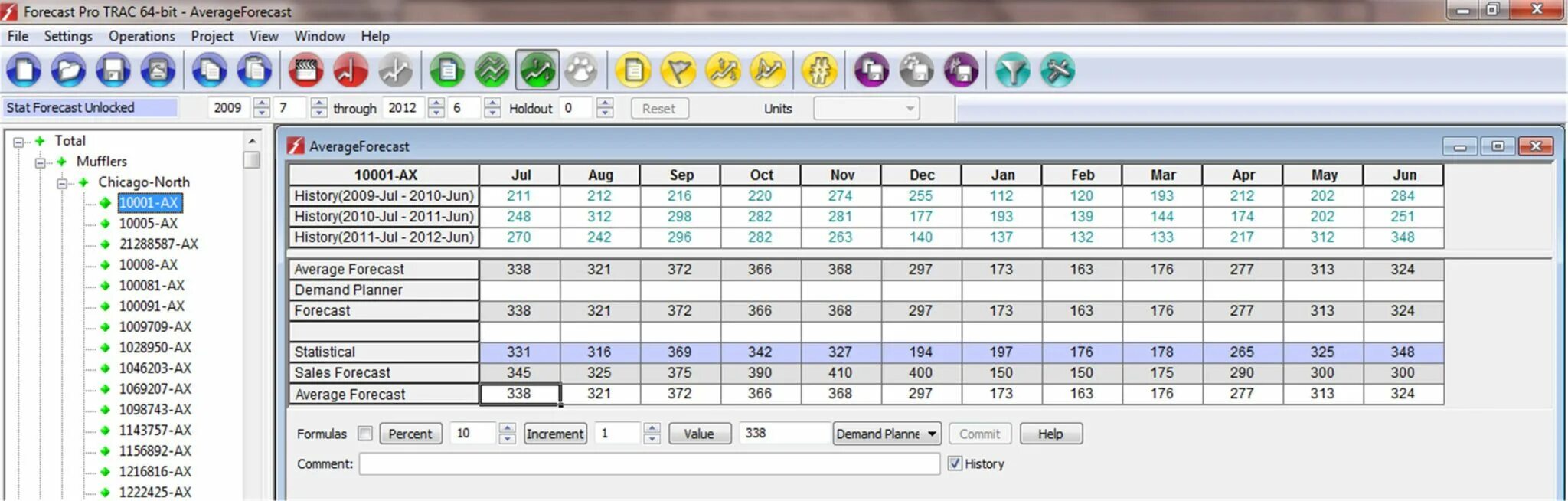 Forecast Pro. Rent Roll таблица. Production capacity Sheet Template. Good Forecast планирование. Forecast planning