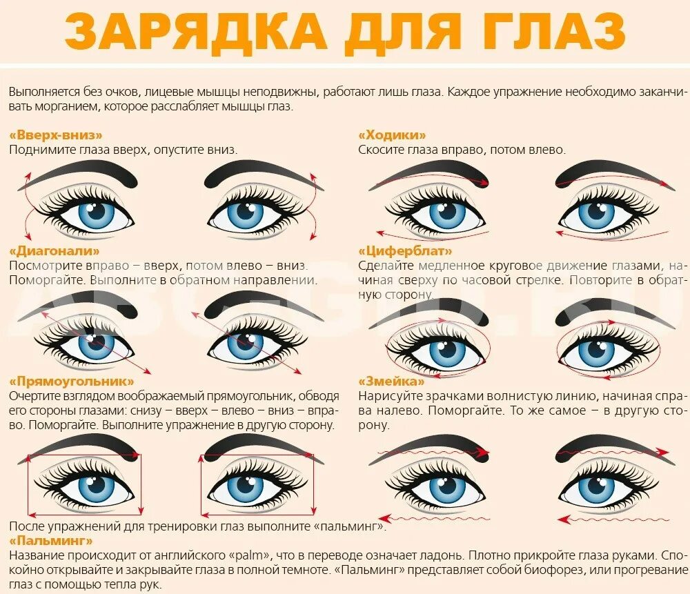 Какую информацию дают глаза. Гимнастика для глаз для улучшения зрения комплекс упражнений. Упражнения для глаз для улучшения зрения при близорукости для детей. Комплекс упражнений для глаз 10 упражнений. Гимнастика для глаз по э.с. аветисову.