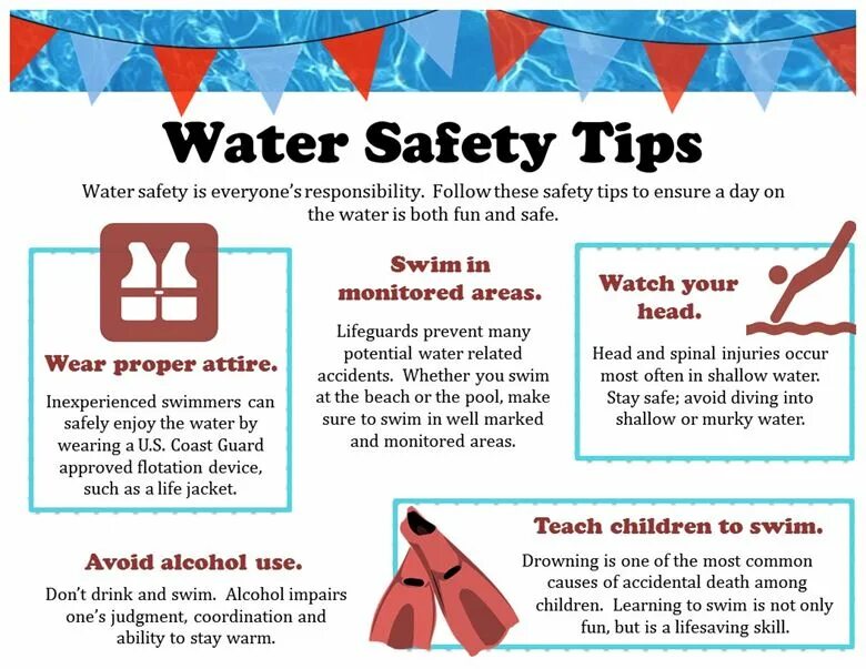 Safety on water. Предложения на английском языке с can. Very well. Swim well перевод на русский. Swim well перевод на русский.