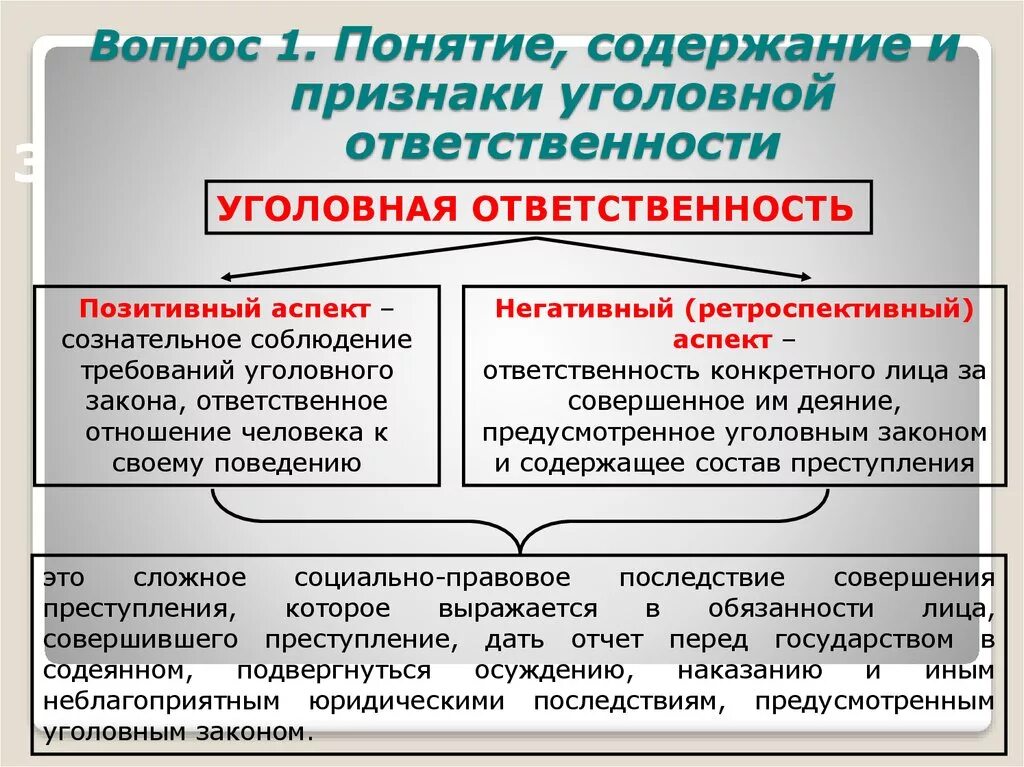 Реализация уголовных норм. Понятие уголовной ответственности. Признаки уголовнойответсвенности. Признаки уголовной ответственности. Понятие и содержание уголовной ответственности.