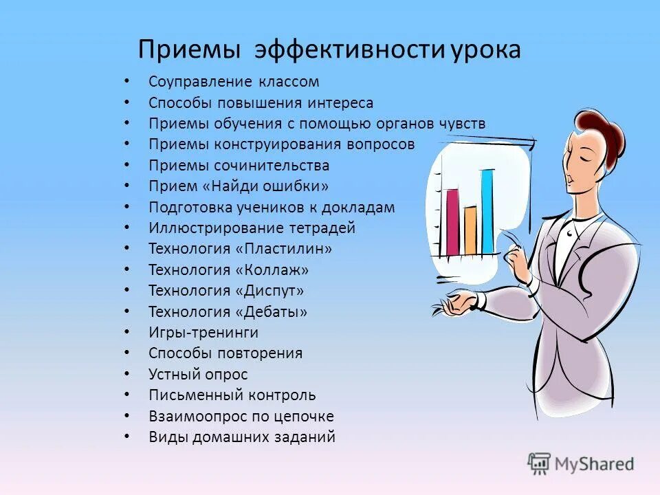 Методы повышения эффективности урока. Методы повышения эффективности урока