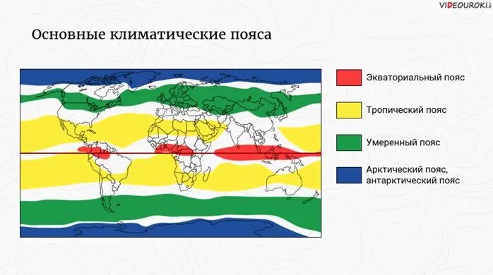 Атмосфера и климаты земли. Атмосфера и климаты земли конспект. . Климаты земли конспект урока 6 класс. Климатическая карта Крыма.