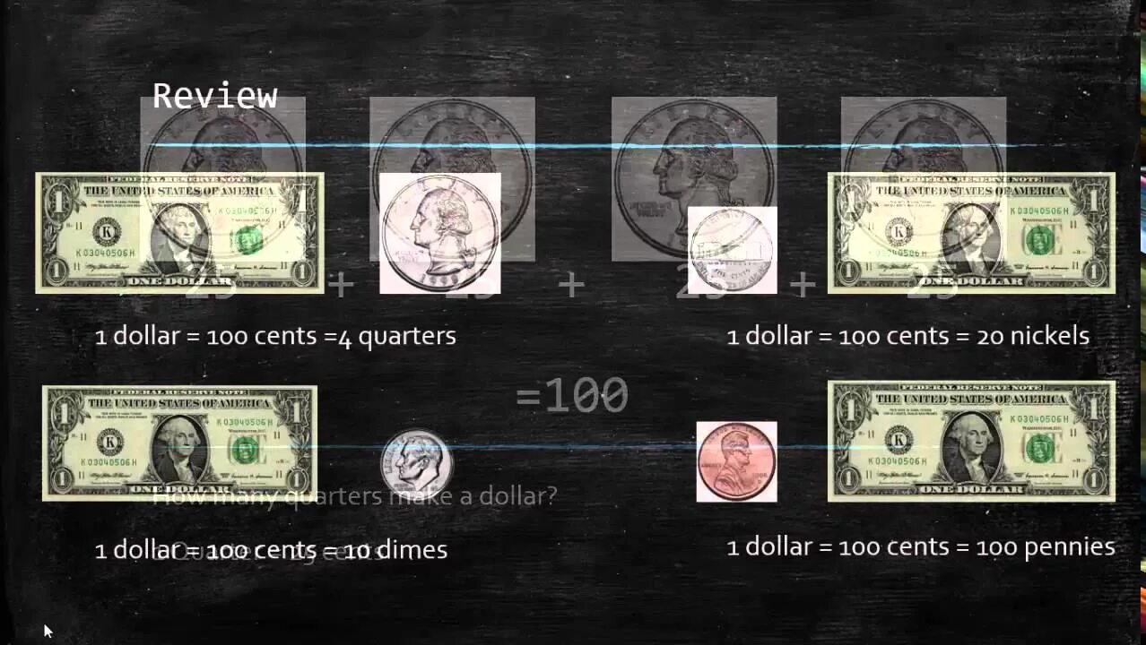 Один цент в долларах. 100 Долларовый центов. 1 Доллар 100 центов. Сколько центов в долларе.
