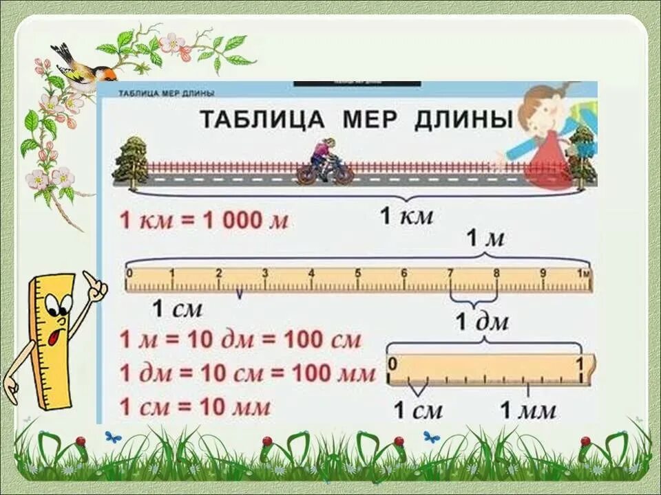 Для женс метри отзывы