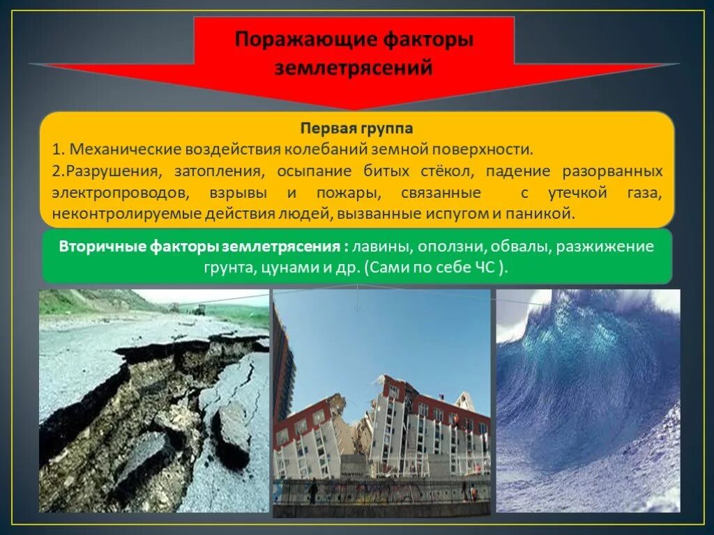 Что относится к землетрясению. Поражающие факторы землетрясения. Влияние землетрясений на окружающую среду. Факторы влияния землетрясения. Защита от землетрясений.