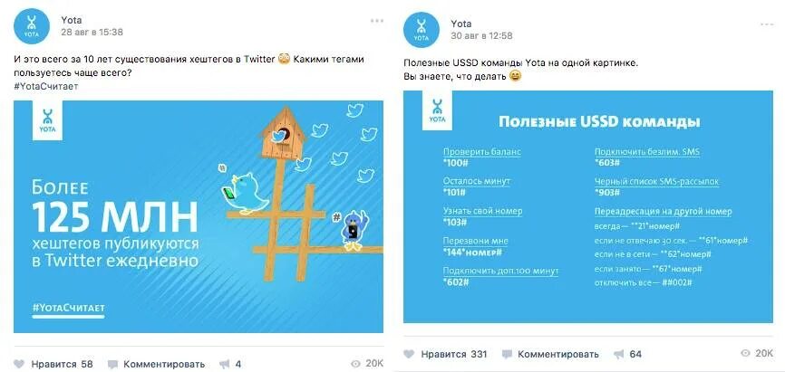 Расписание толмачево новосибирск. Йота проверить остаток трафика. Yota баланс номер. Баланс ёта проверить. Полезные команды йота.