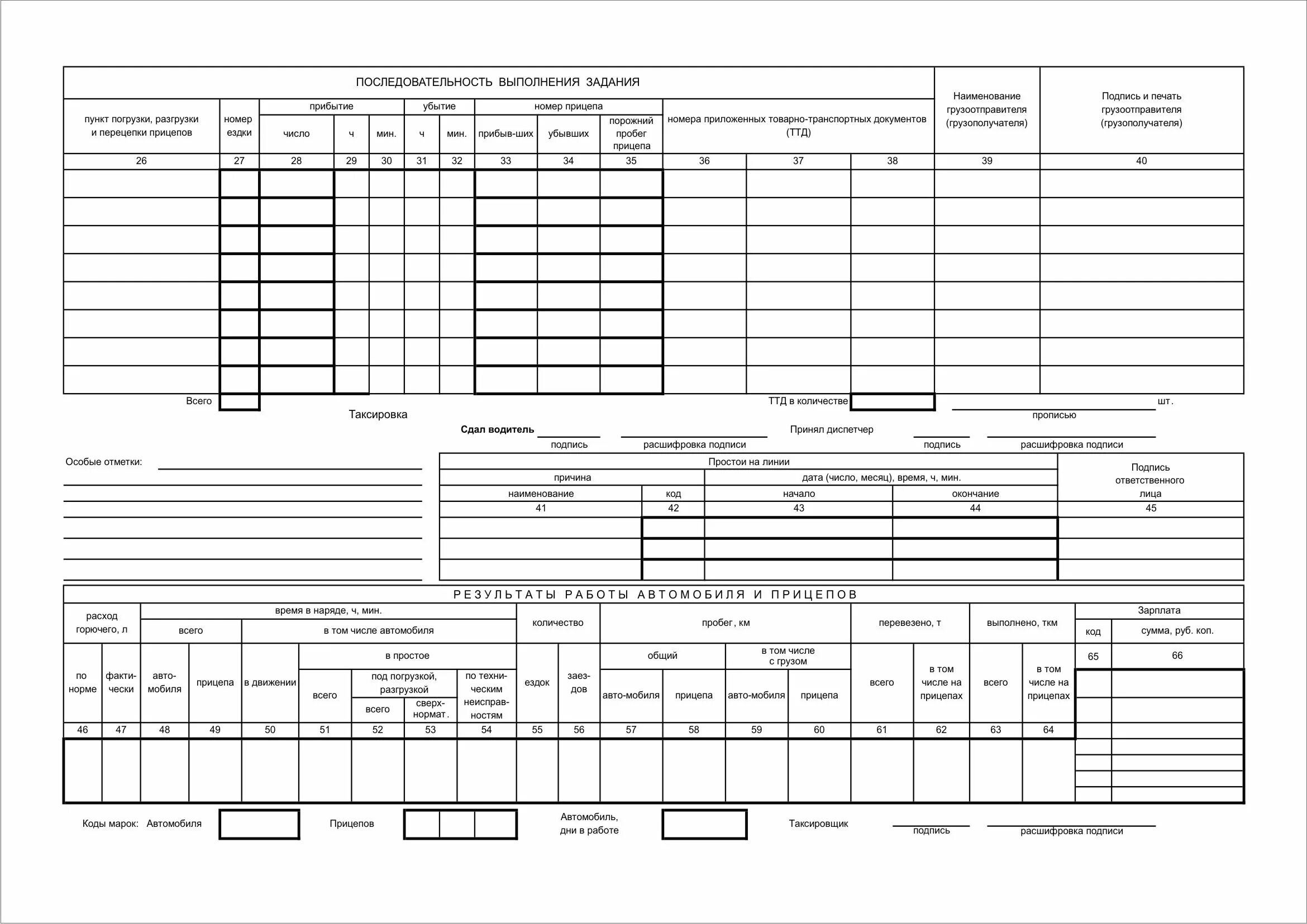 Нужен путевой лист на газель. Путевой лист грузового автомобиля 2021 автомобиля. Путевые листы для грузовых автомобилей 2021. Путевой лист грузового автомобиля 2022 4с. Путевой лист для грузового авто 2021.