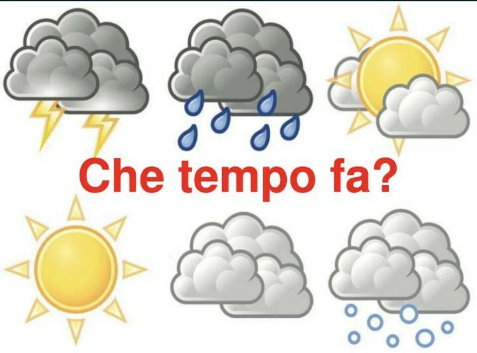 Che tempo. Метеорология. Che tempo fa картинки. Погода на итальянском. Картинка какая сегодня погода.