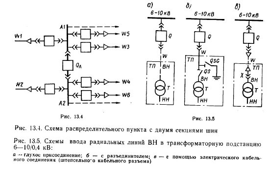 Схемы подключения блоков управления частотным регулированием насосов