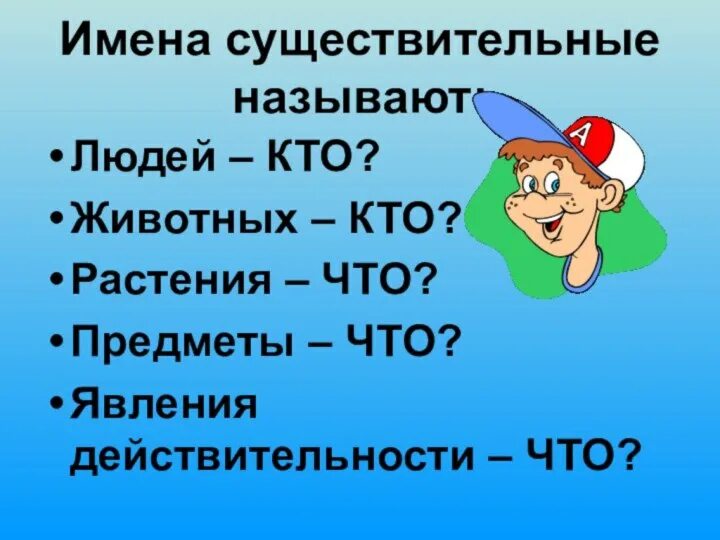 Что такое существительное 3 класс русский язык. Имя существительное. Имя существительное презентация. Что называют имена существительные. Презентация на тему имя существительное.