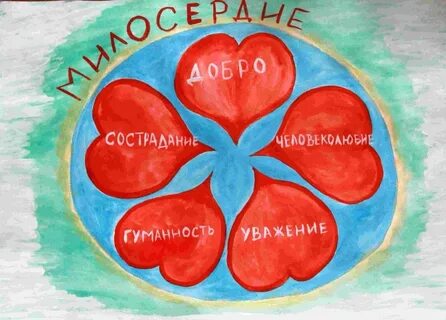 "Дарю добро детям"