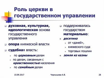 Роль церкви в образовании
