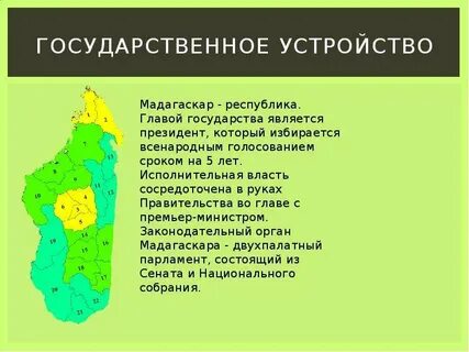 Мадагаскар какой пояс