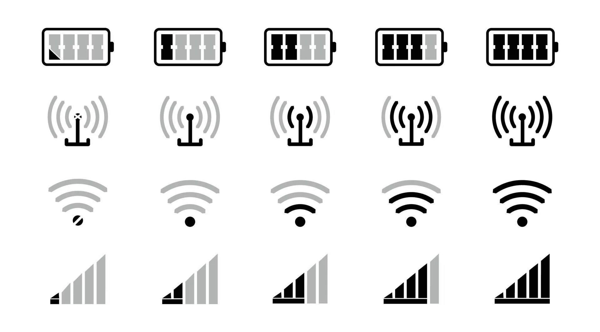 Уровень wifi. Уровень wifi