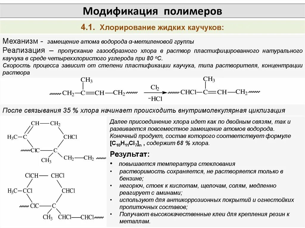 Химическая модификация полимеров. Хлорирование полимеров. Химические превращения полимеров. Полимерные модификации. Полное хлорирование