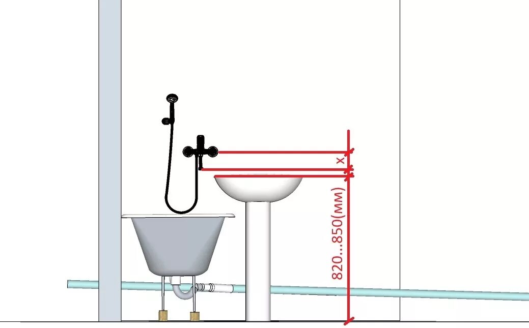 Высота установки смесителя в стену для раковины. Высота установки смесителя для раковины. Высота монтажа водорозеток для раковины. Высота установки смесителя для ванны от пола.