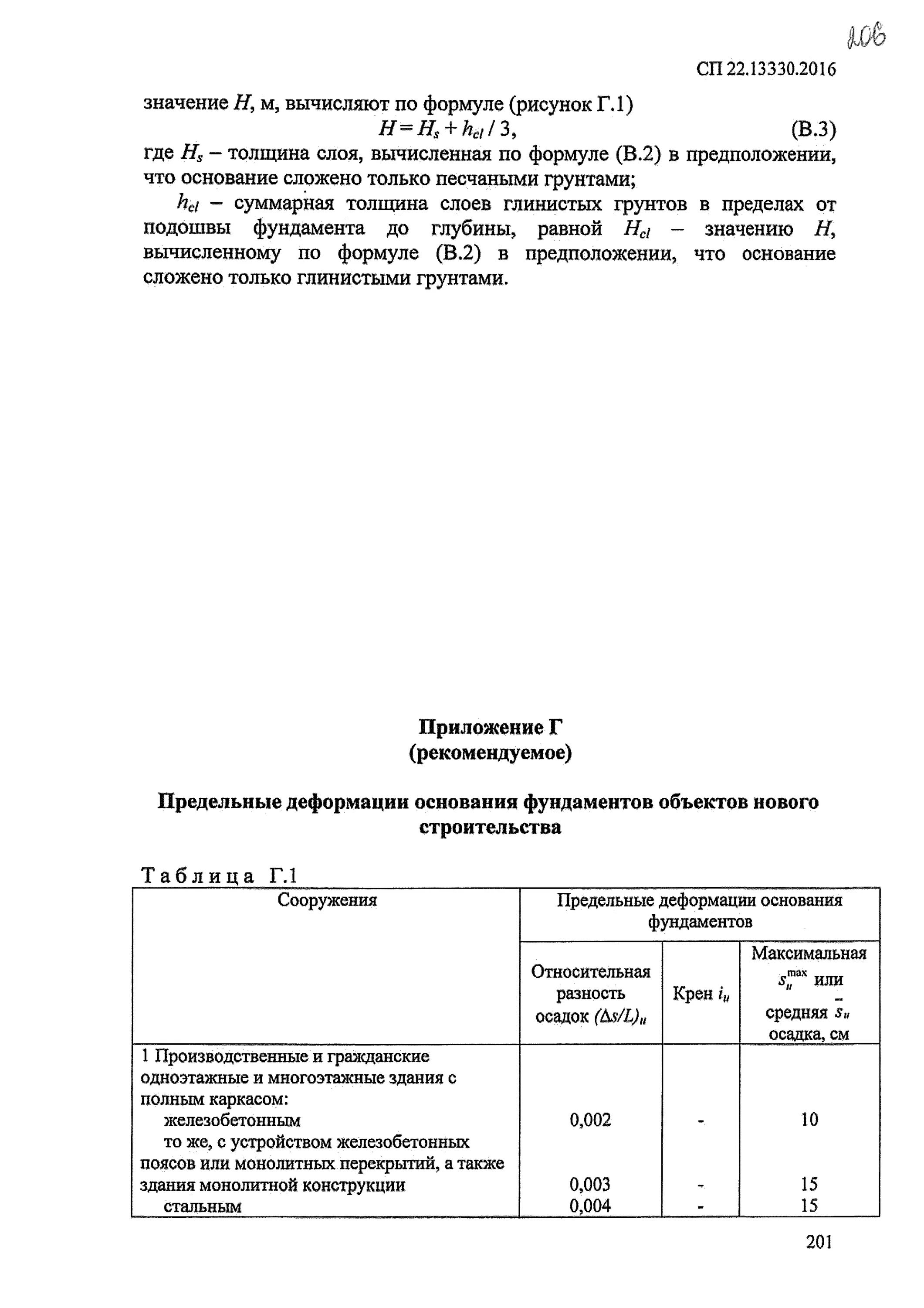 Геотехнические категории сооружений СП 22. Предельная осадка фундамента СП 22.13330.2016 таблица. Предельная осадка фундамента СП 22.13330.2016. Предельные деформации основания фундаментов СП.