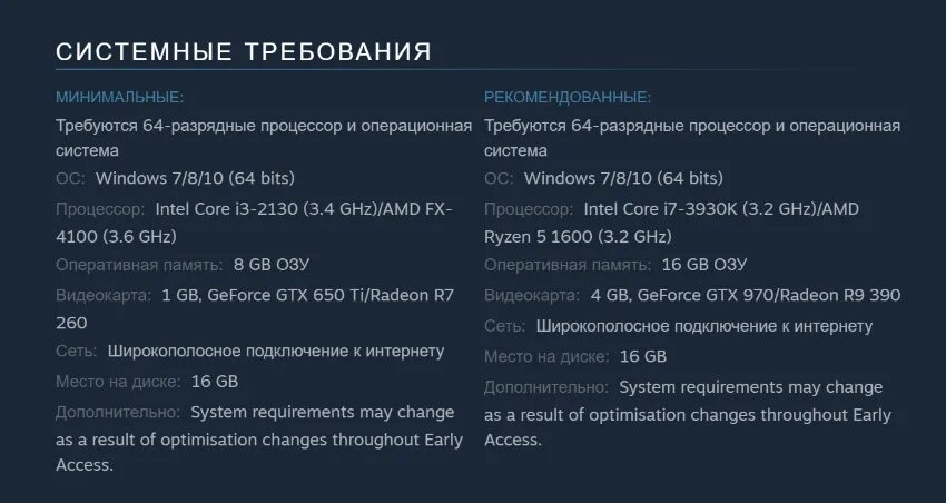 Рекомендуемые системные требования КС го. Counter-Strike Global Offensive системные требования 2020. ЕС го системніе требівание. Минимальные системные требования. Минимальные системные кс2