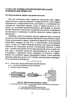 Кумулятивная энергия