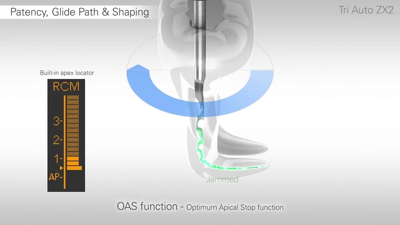 Tris бренд строительных. Трис лого. Tris srl телефон. Цена. Patency стоматология.