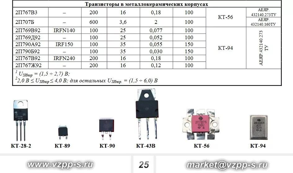 П т р п 2. П т р п 2