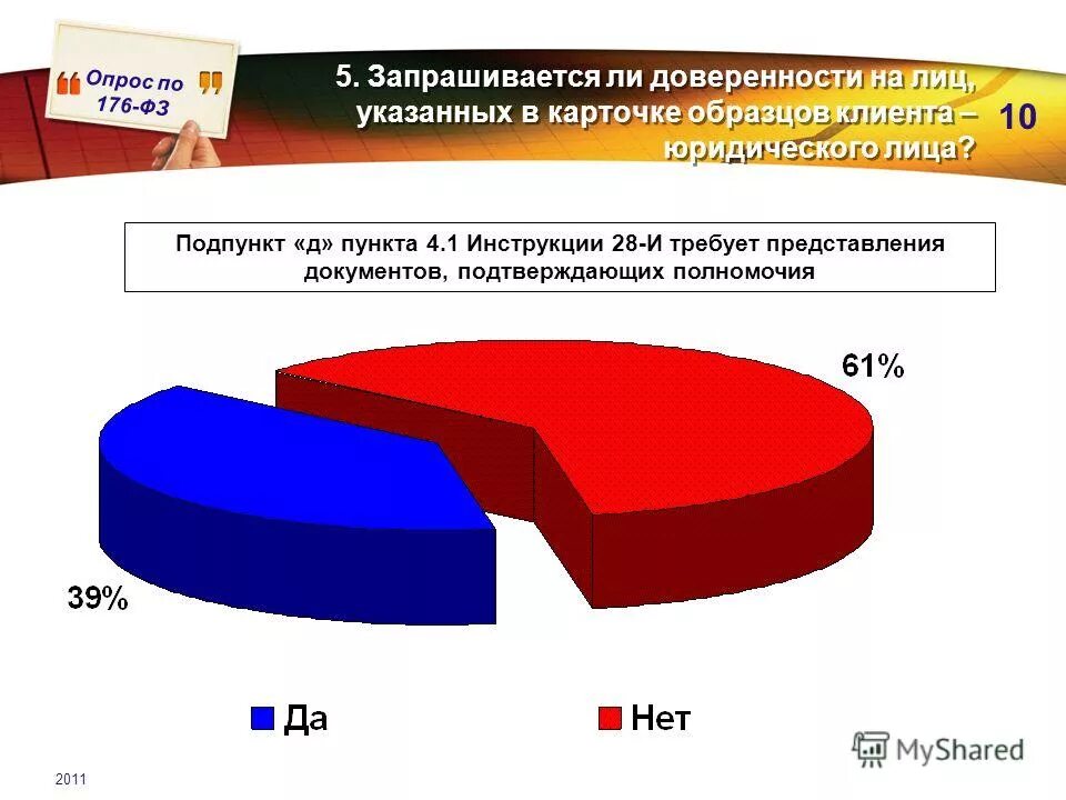 доверяете ли вы правоохранительным органам результаты опроса