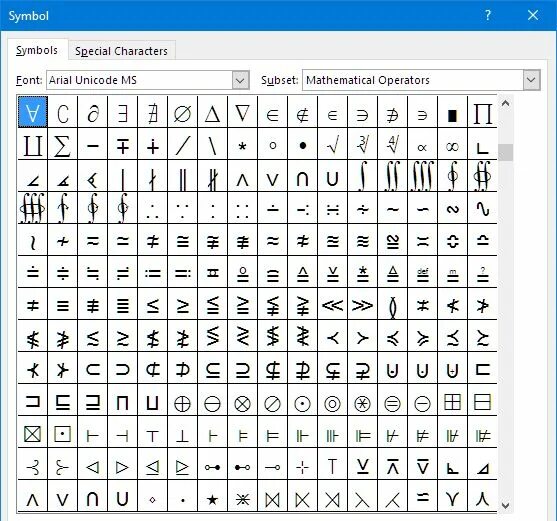 Unicode characters letter