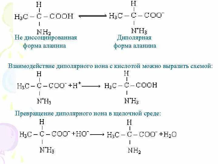 Взаимодействие аланина с кислотами. Реакции взаимодействия аланина с хлороводородной кислотой. Химические свойства Алинина. Аланин взаимодействие.