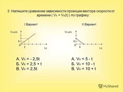 Чему равно перемещение на графике скорости