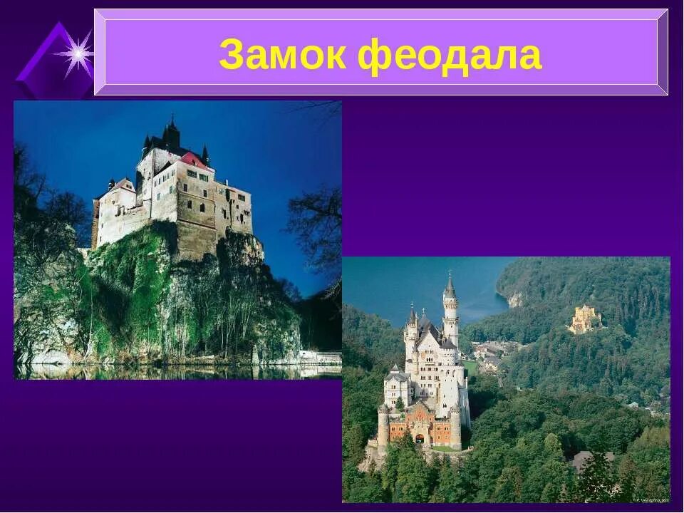 тема в рыцарском замке. тема в рыцарском замке. проект по истории 6 класс рыцарский замок жизнь в замке. замок в средневековье 6 класс. сообщение о замке.