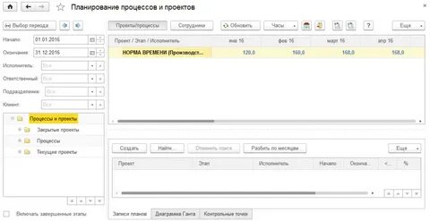 Проекты 1с работа