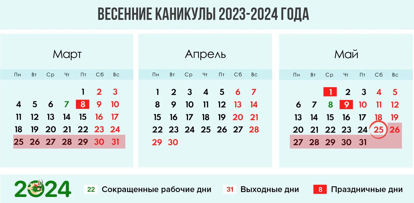 Весенние каникулы у школьников в этом году